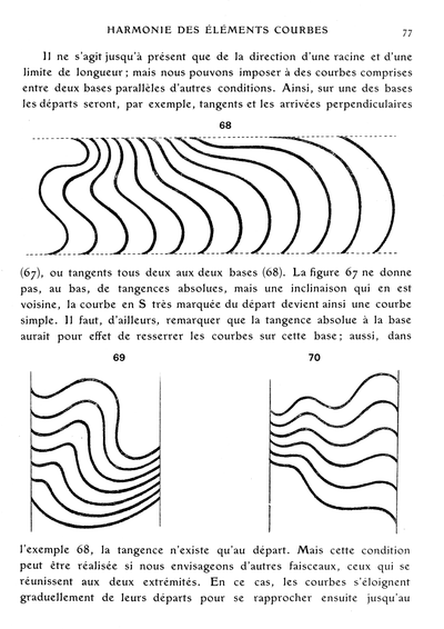 eBook methode de composition ornementale Illustrated Monthly