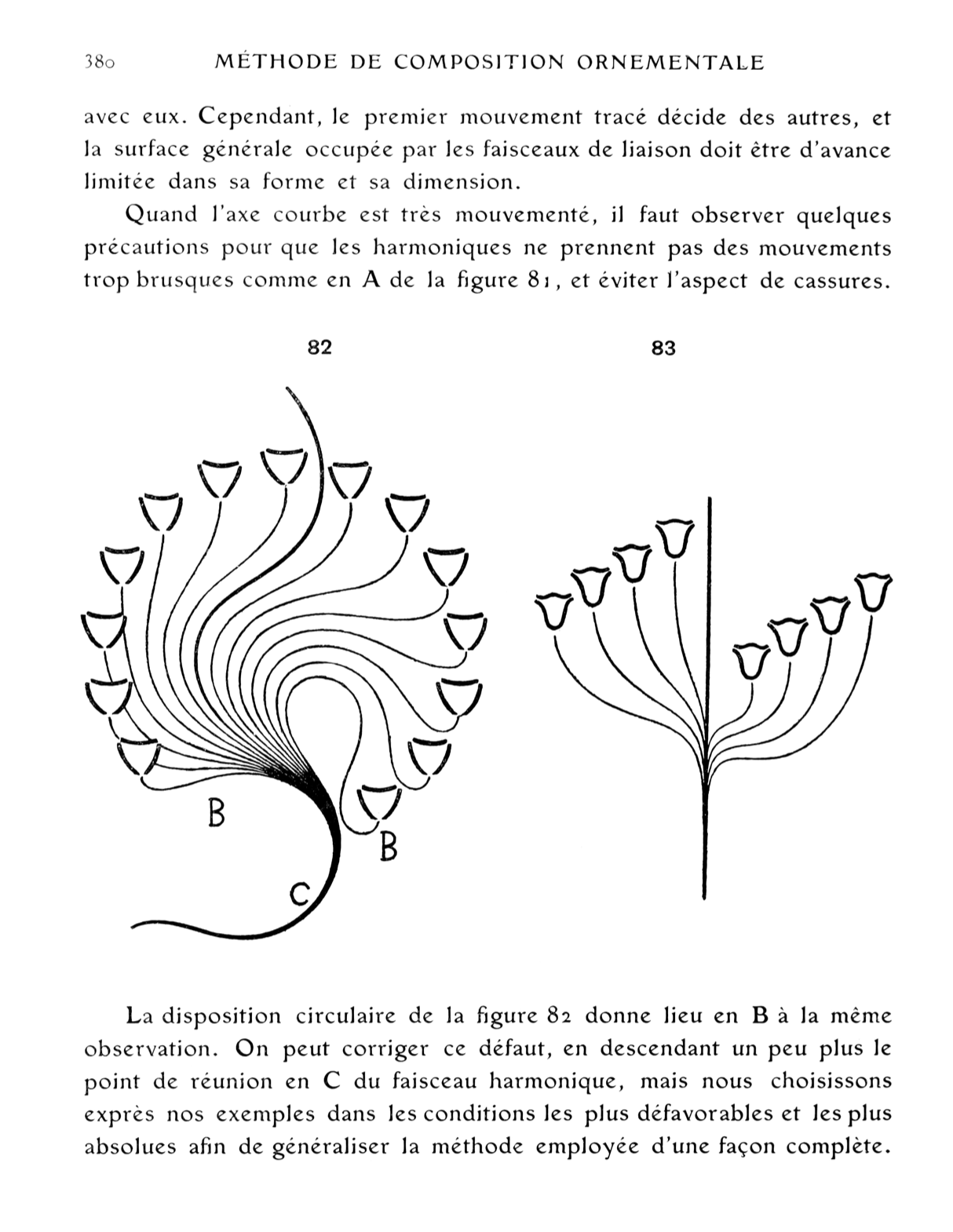 eBook methode de composition ornementale Illustrated Monthly