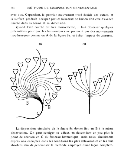 eBook methode de composition ornementale Illustrated Monthly