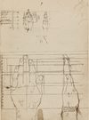 Albrecht Durer sketchbook