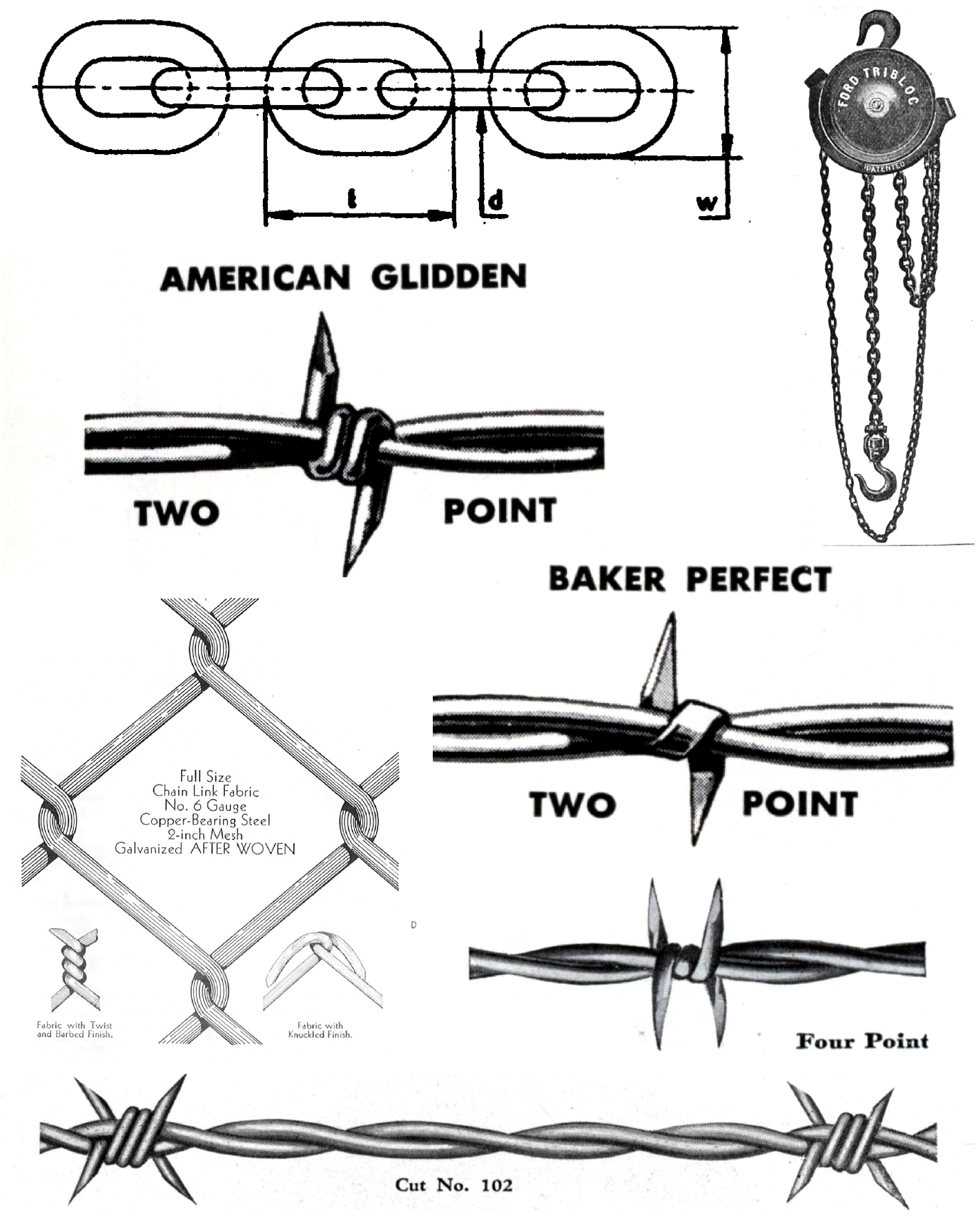 Barb wire or on sale barbed wire
