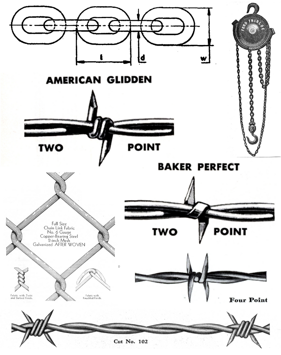 Barb Wire, Chains and Fence
