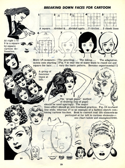 Cartooning Figures
