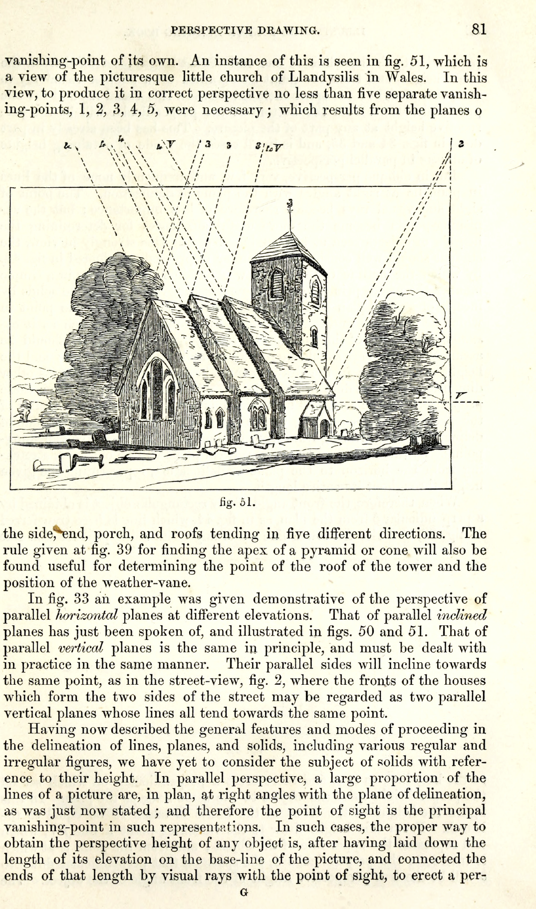 Drawing Book of London