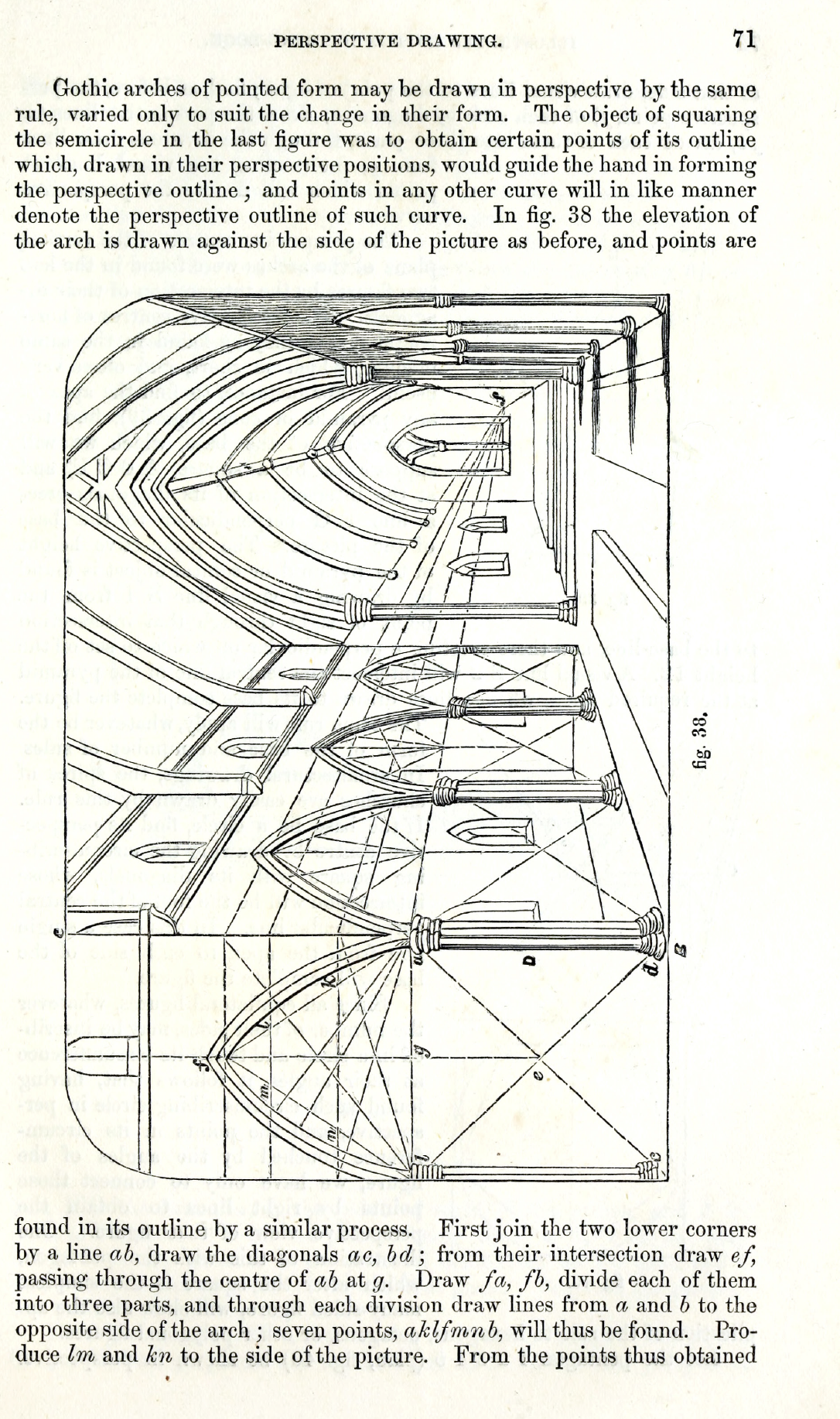 Drawing Book of London