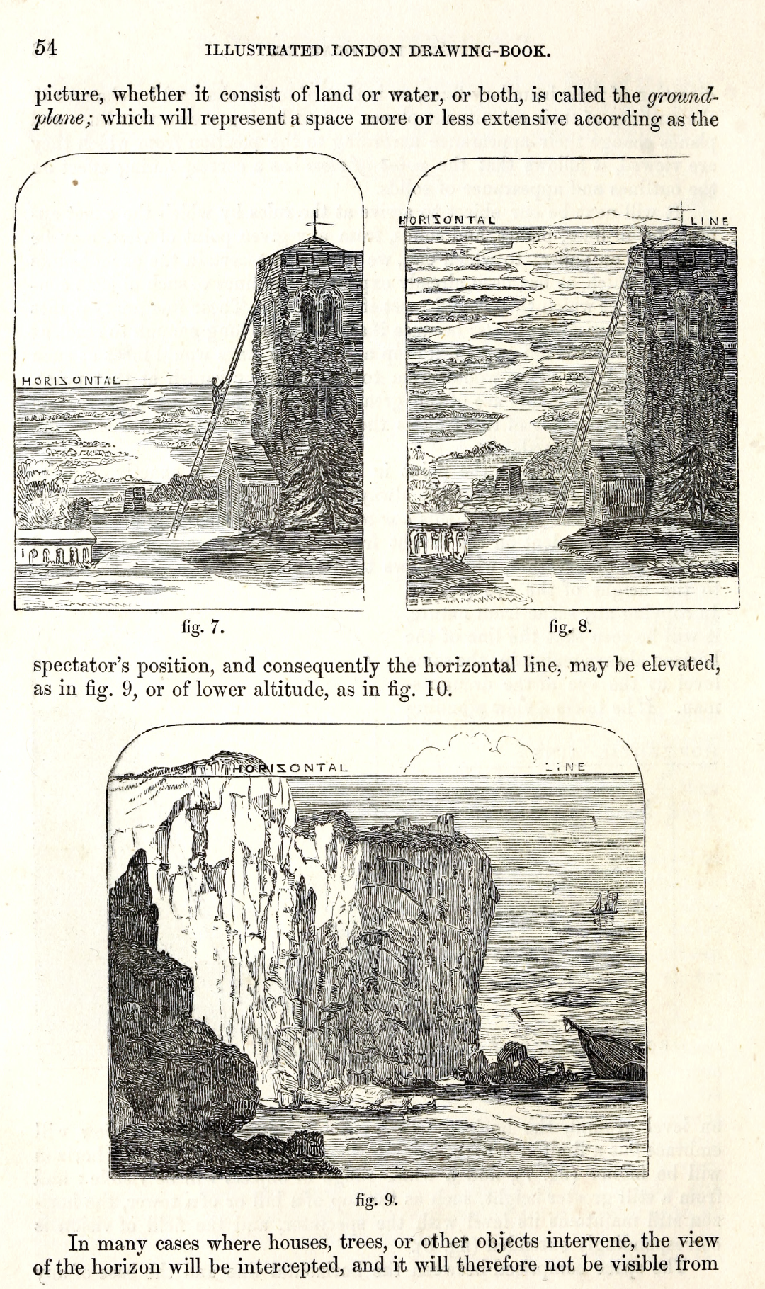 Drawing Book of London