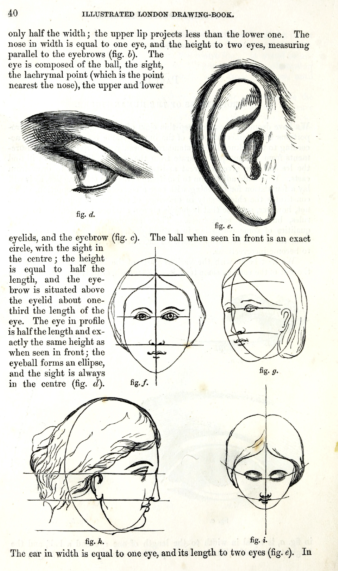 Drawing Book of London