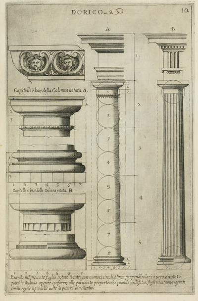Drawing Columns