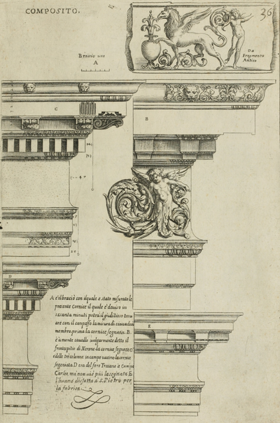 Drawing Columns