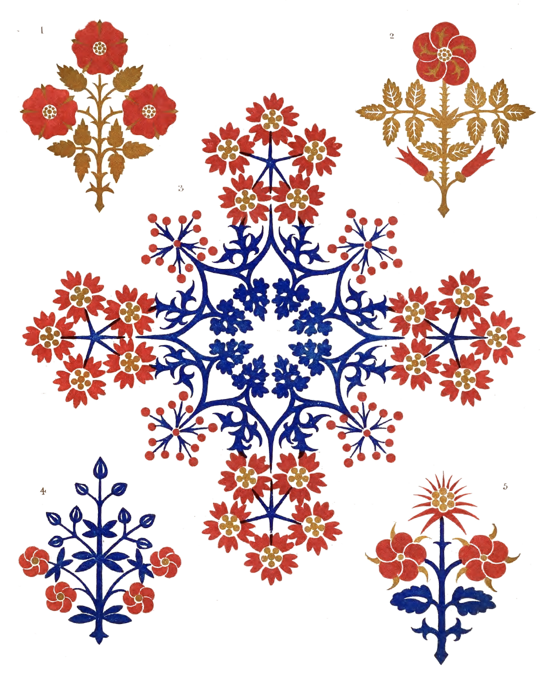 eBook eloriated ornament big fish