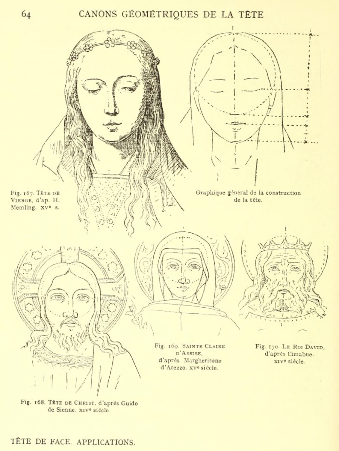 The human figure in art and education