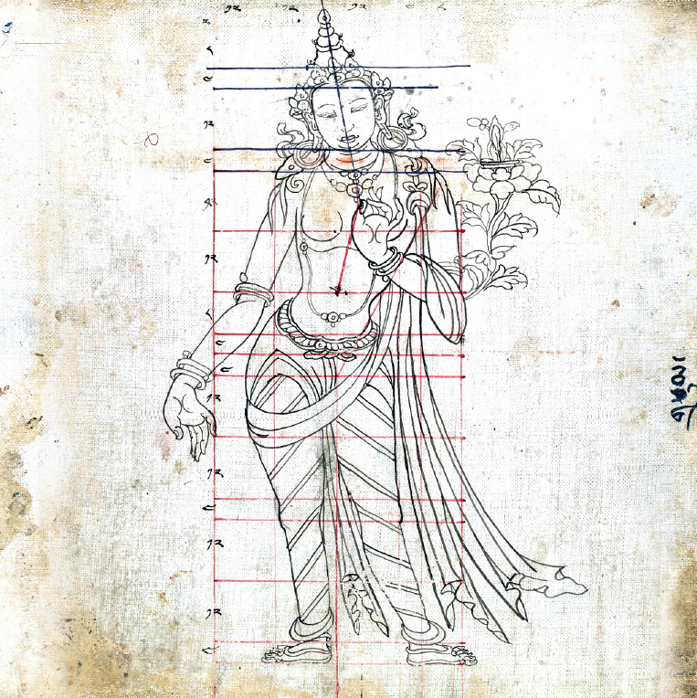 Tibetan Book of Proportions