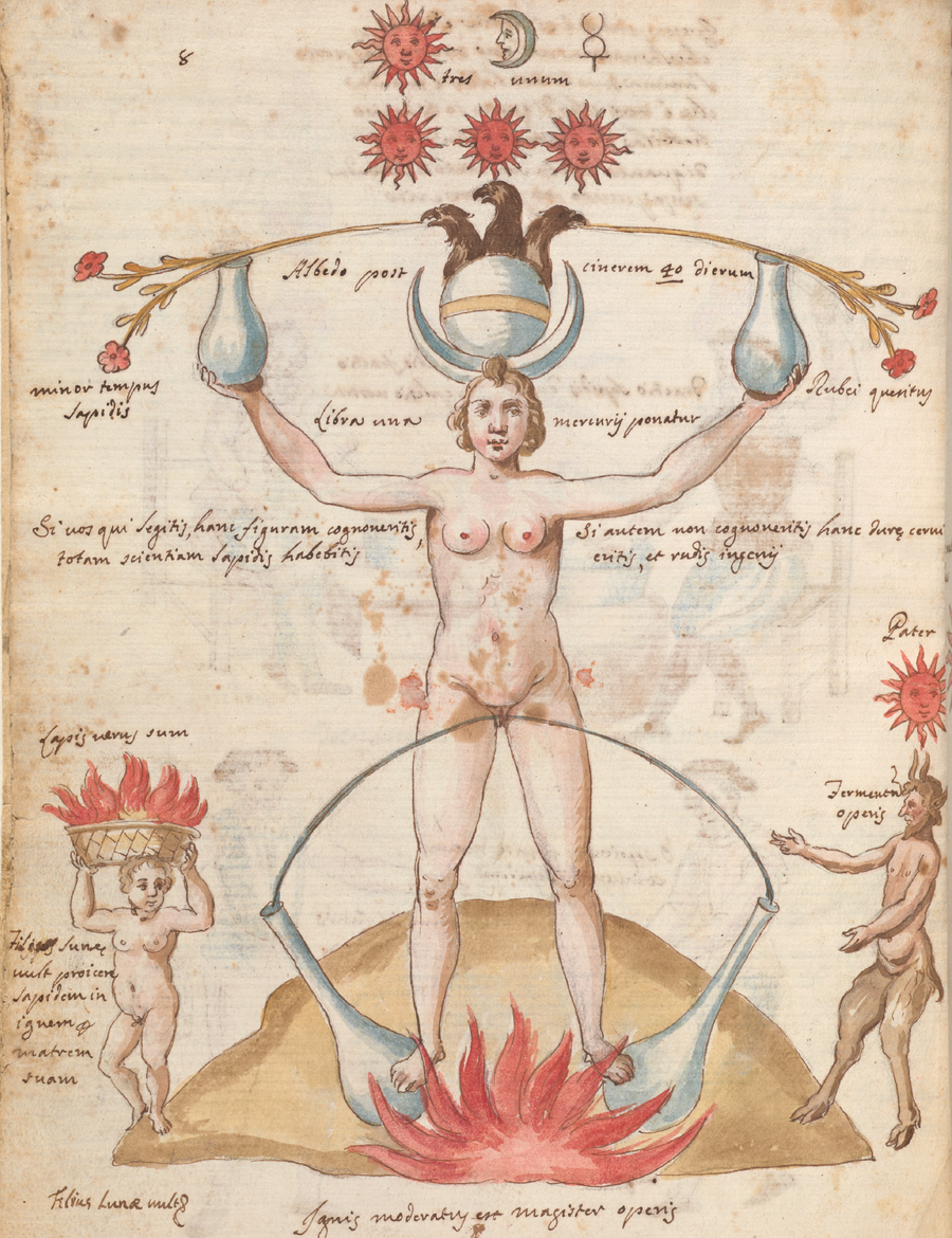 transformation of matter