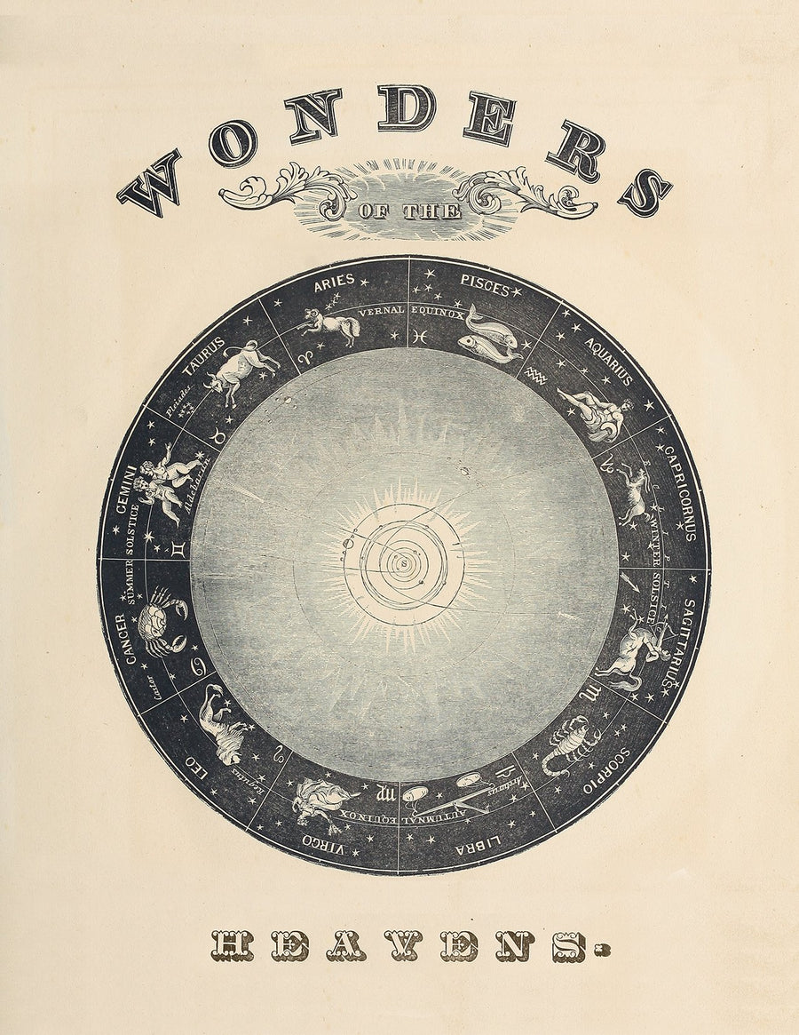 Wonders of the Heavens